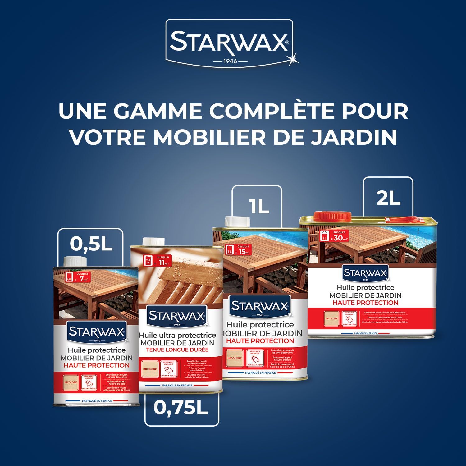 STARWAX — Huile Protectrice Teck et Bois Exotiques 2L – Image 4