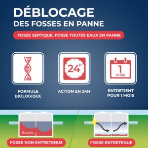 Alternative view of STARWAX — Déblocage d'urgence pour fosses septiques 600g