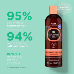 Alternative view of MONOI — Après-shampoing nourrissant 355 ml