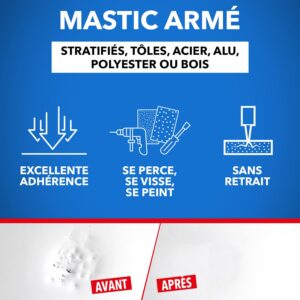 Alternative view of SINTO — Mastic polyester marine blanc