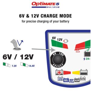 Alternative view of OPTIMATE TM-320 — Chargeur de Batterie 6V/12V