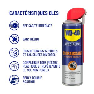 Alternative view of WDSP 500ML DEGREASER SMS + WDSP 400ML PENETRANT BUNDLE
