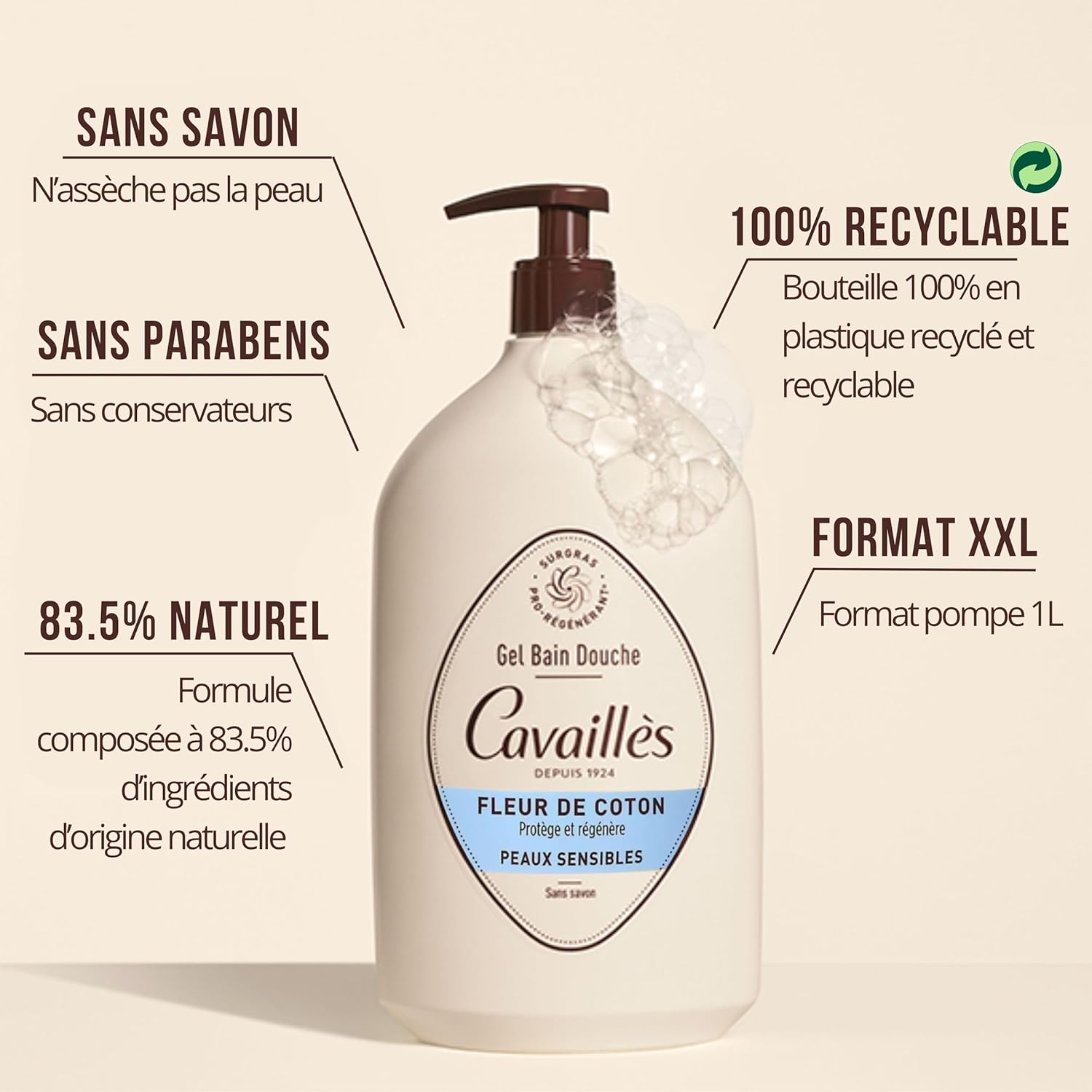 ROGÉ CAVAILLÈS — Gel bain douche fleur de coton 1 L – Image 4