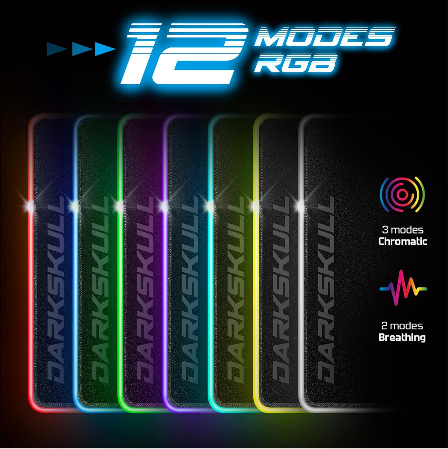 XXXL — Tapis de Souris Gamer RGB 900x400 mm + Hub USB 4 Ports – Image 2