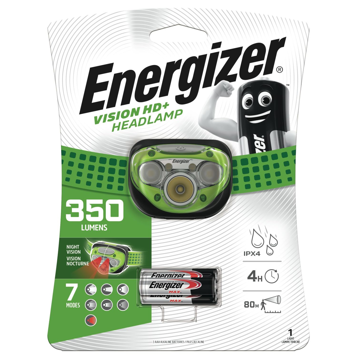 ENERGIZER Vision HD+ — Lampe Frontale LED 250 Lumens – Image 5
