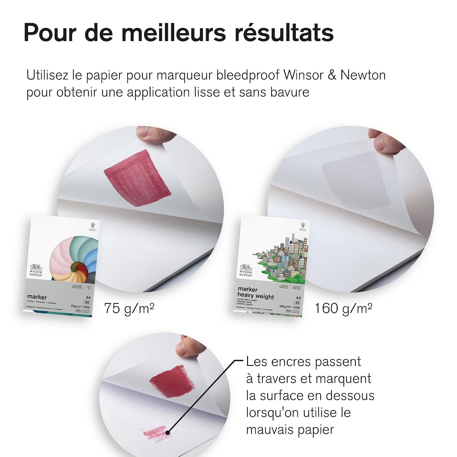 W&N Promarker — Set de 6 marqueurs tons chair – Image 5