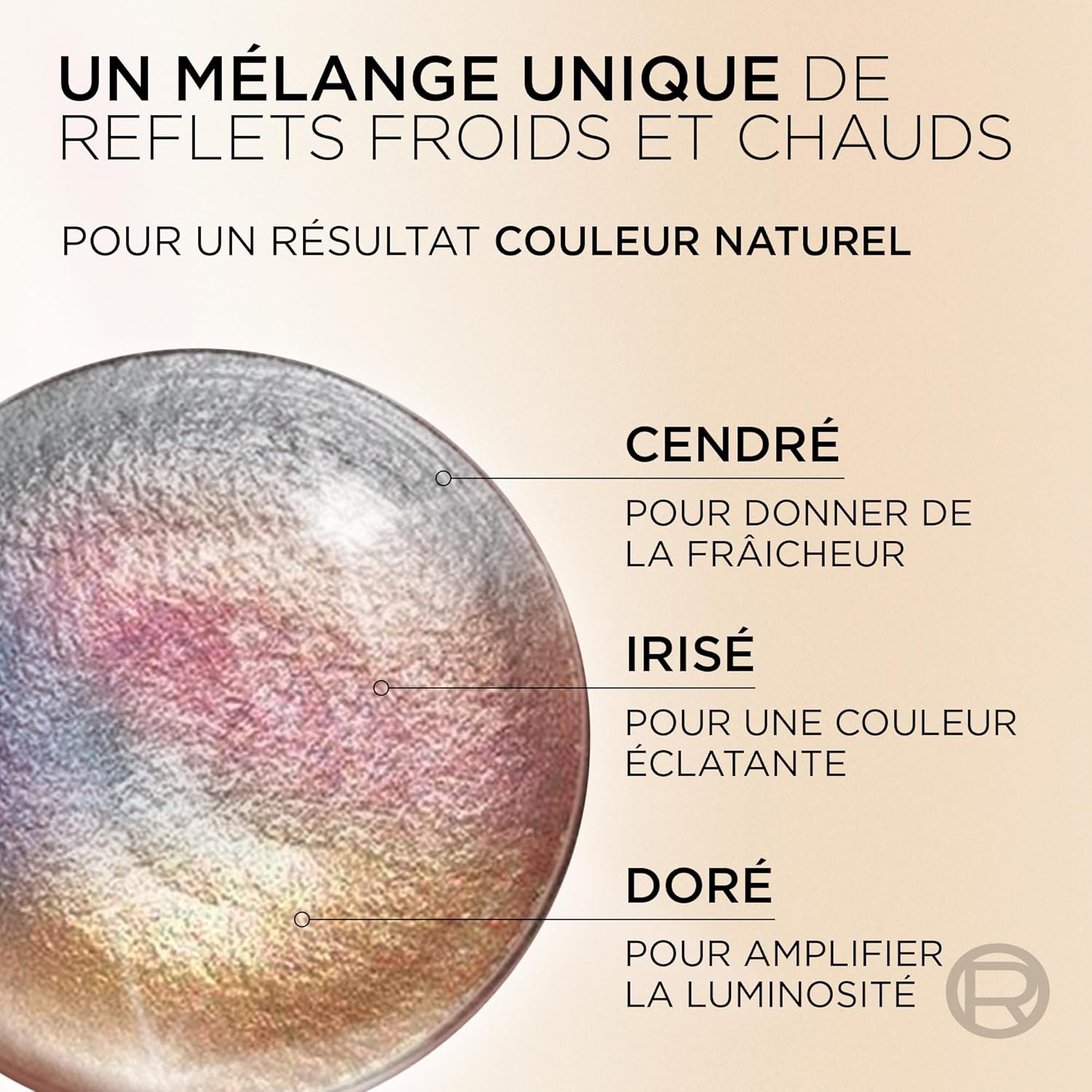 L'Oréal Paris Couleur Permanente Excellence Crèmes Universal Nude 8U Blond Clair Universel Couvre 100% Cheveux Blancs Longue Durée avec Micro-Kératine - 3 Teintes – Image 5