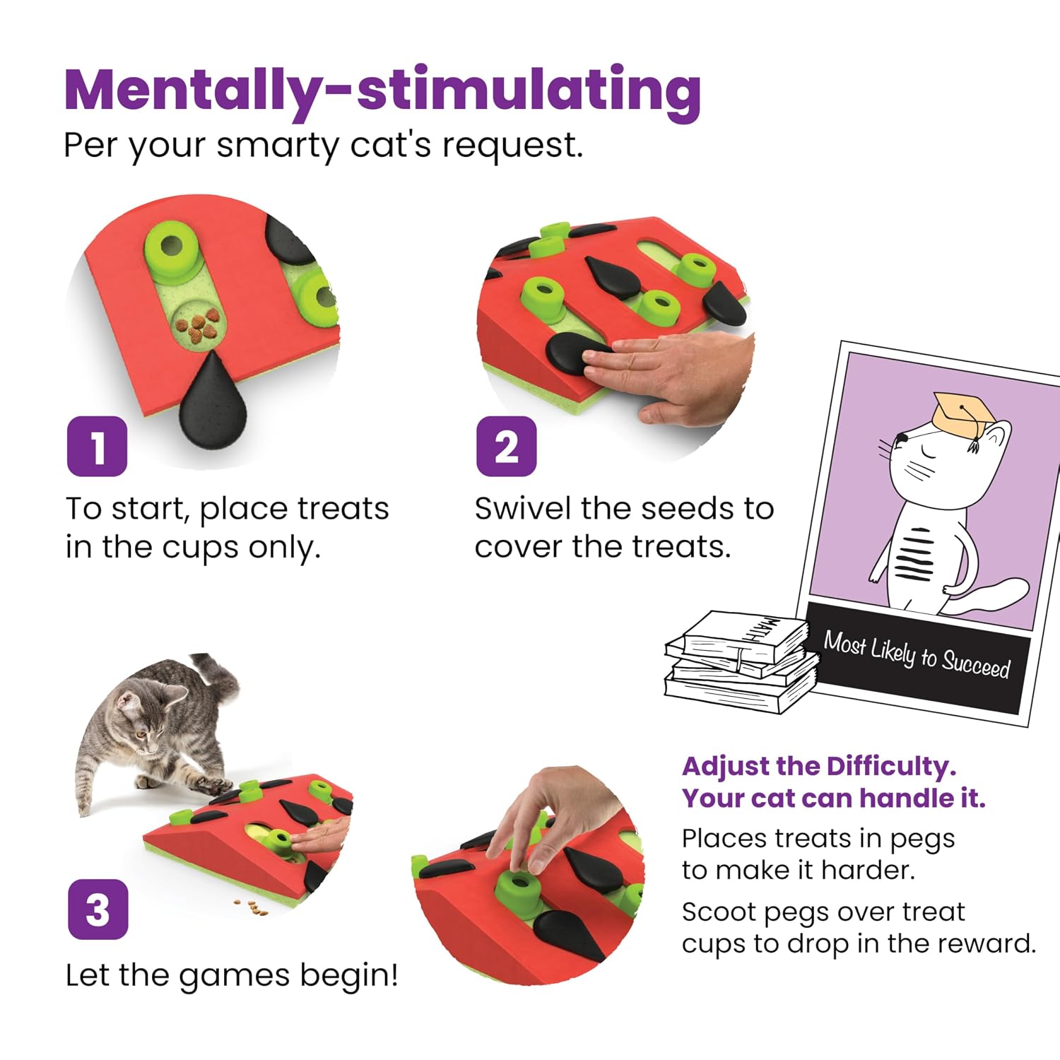 NINA OTTOSSON — Jeu d’intelligence interactif pour chat – Image 4