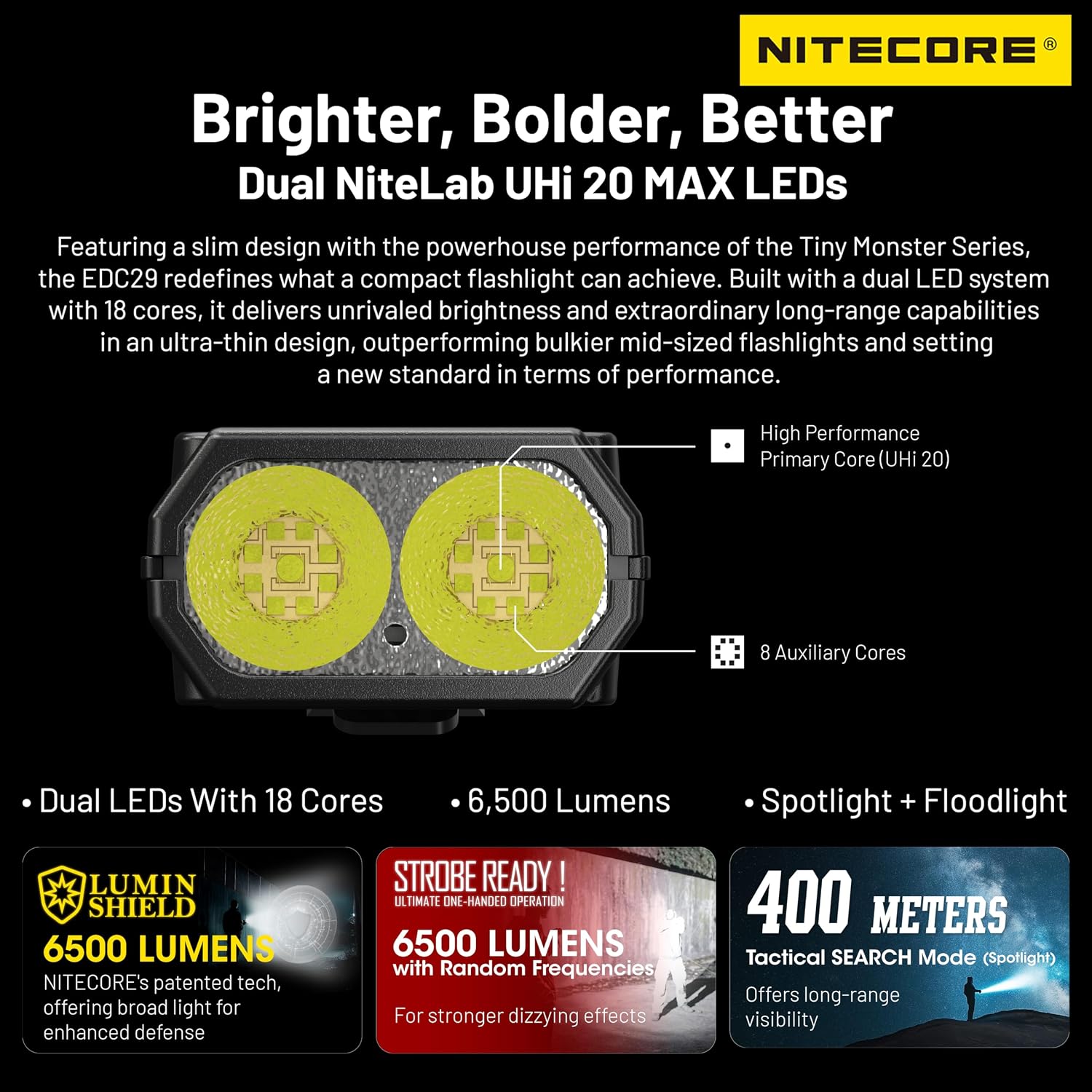 Nitecore EDC29 Lampe torche EDC ultra fine haute performance 6500 lumens avec porte-clés rétractable, Noir – Image 2