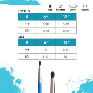 Alternative view of PRINCETON Select — Pinceau rond blender taille 6