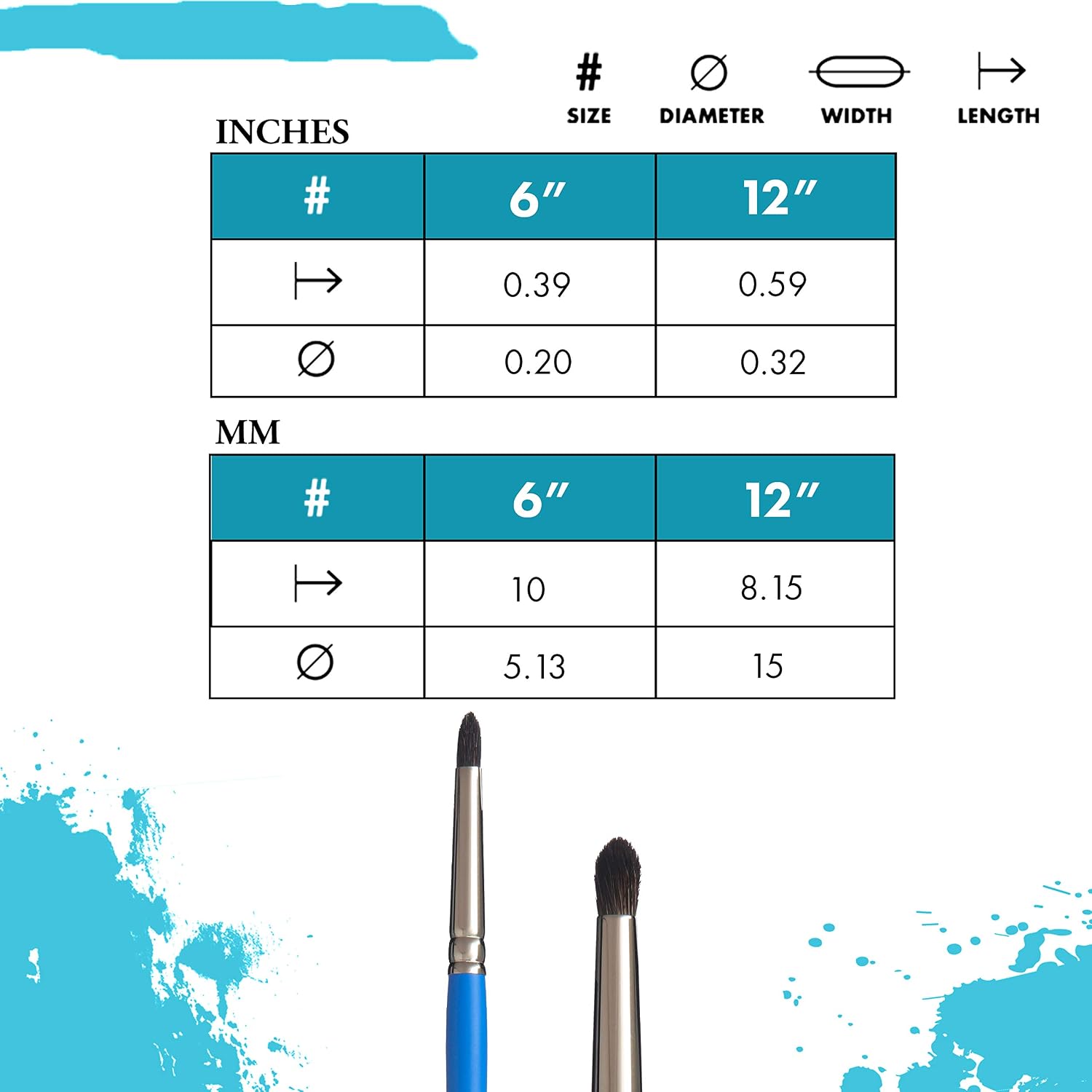 PRINCETON Select — Pinceau rond blender taille 6 – Image 2
