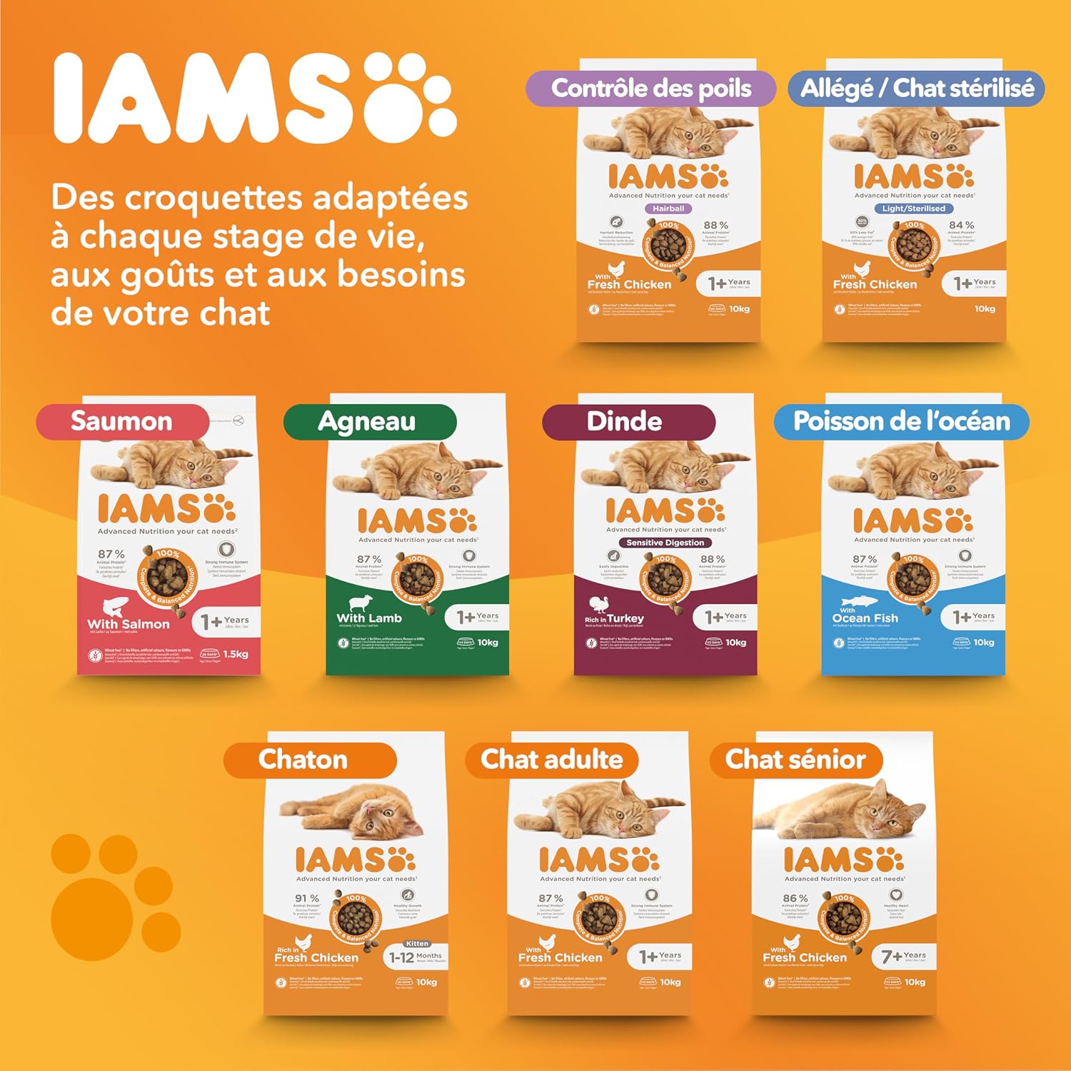 IAMS Vitality — Croquettes au Poulet pour Chat Sénior 1,5kg – Image 6