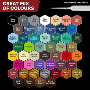 Alternative view of THE ARMY PAINTER Warpaints Fanatic — Set de 50 Peintures 18 ml