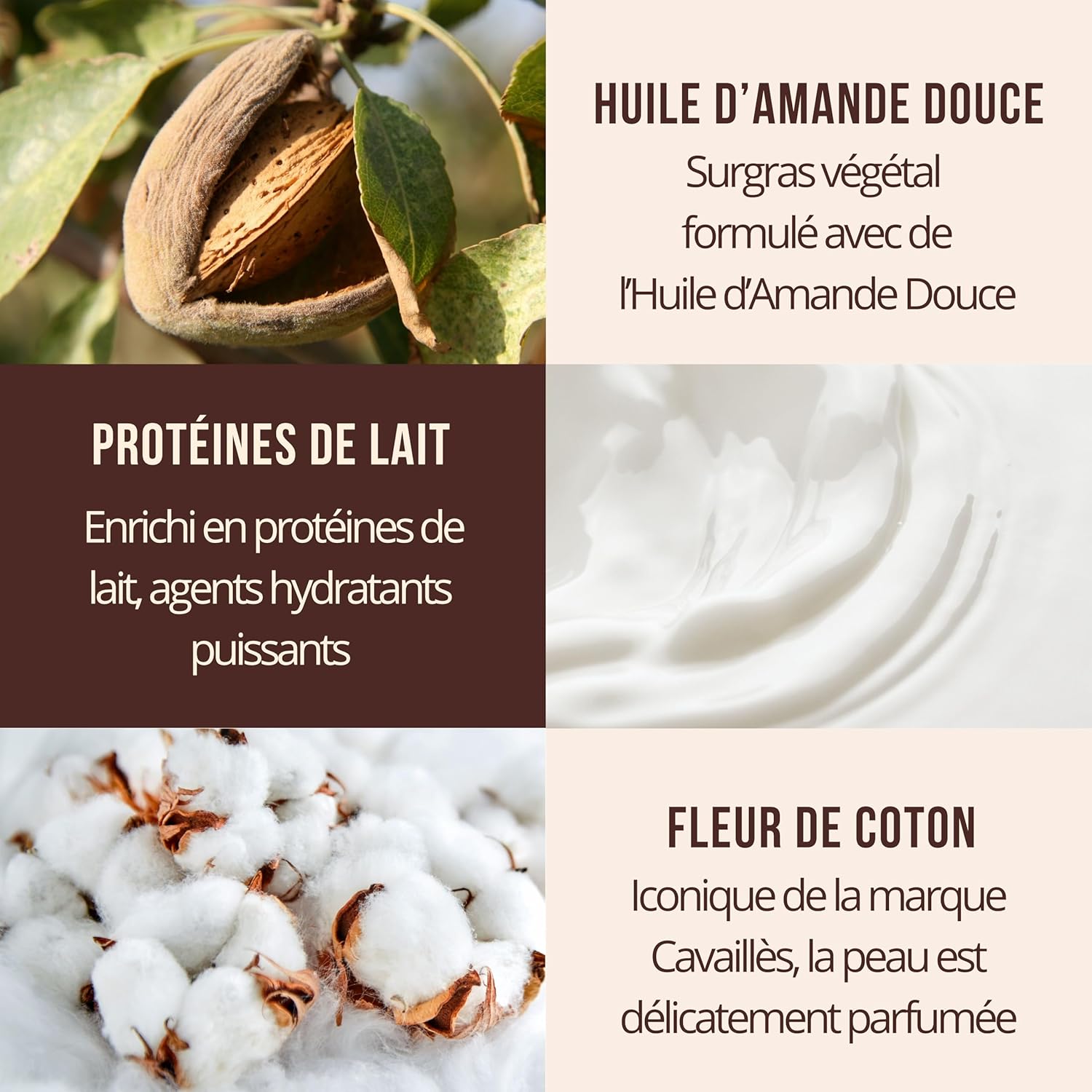 ROGÉ CAVAILLÈS — Gel bain douche fleur de coton 1 L – Image 3