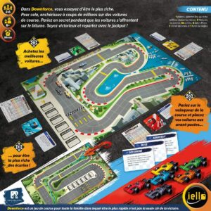 Alternative view of IELLO Downforce — Jeu de course