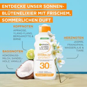 Alternative view of GARNIER Ambre Solaire Hydra Protect+ — Lait solaire SPF 30 175 ml