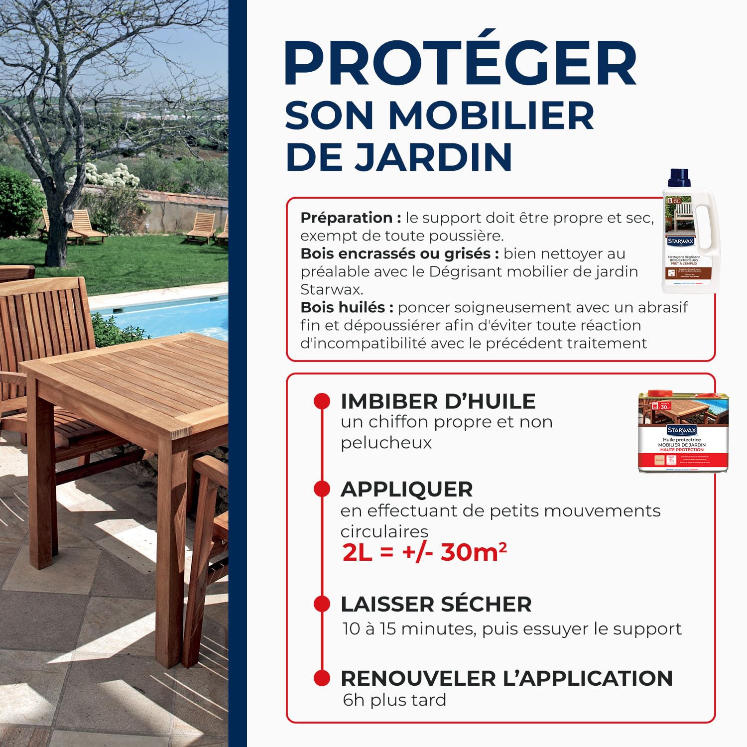 STARWAX — Huile Protectrice Teck et Bois Exotiques 2L – Image 3