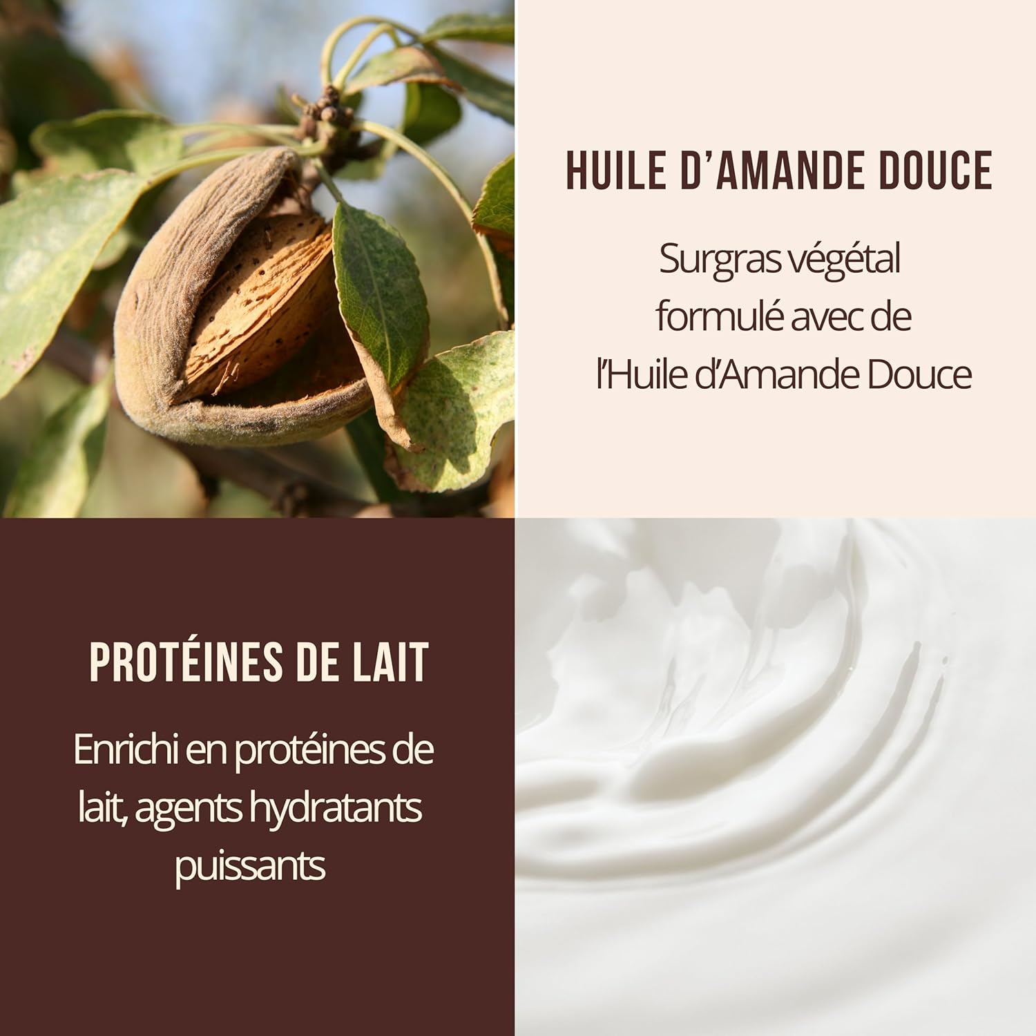 ROGÉ CAVAILLÈS — Lait bain douche hydratant 1 L – Image 3