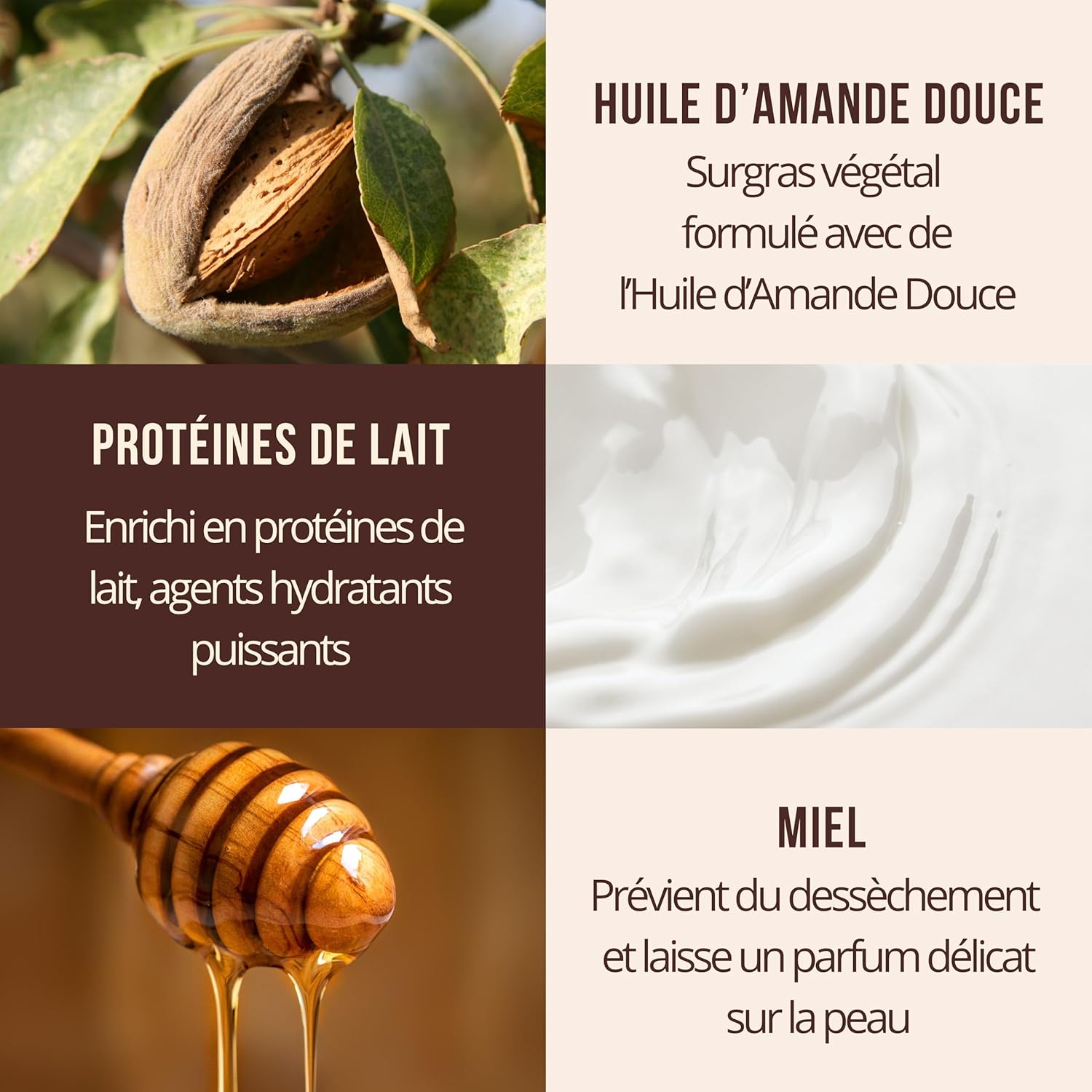 ROGÉ CAVAILLÈS — Gel bain douche peaux sensibles lait et miel 1 L – Image 3