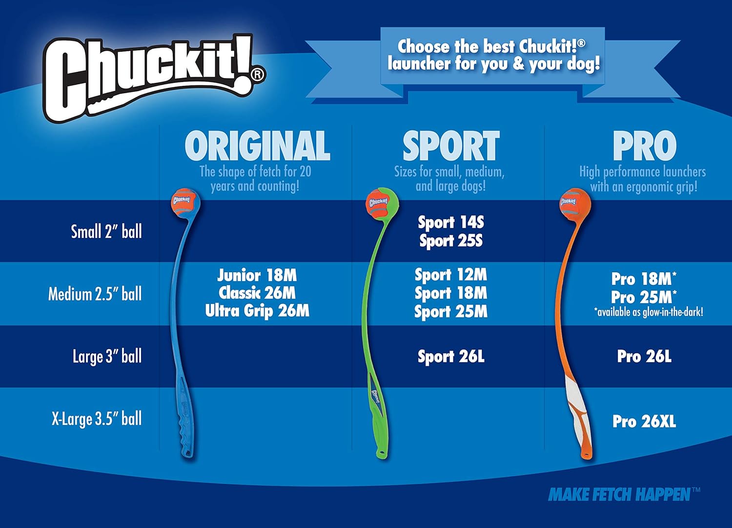 CHUCKIT — Balle Ultra Squeaker – Image 6