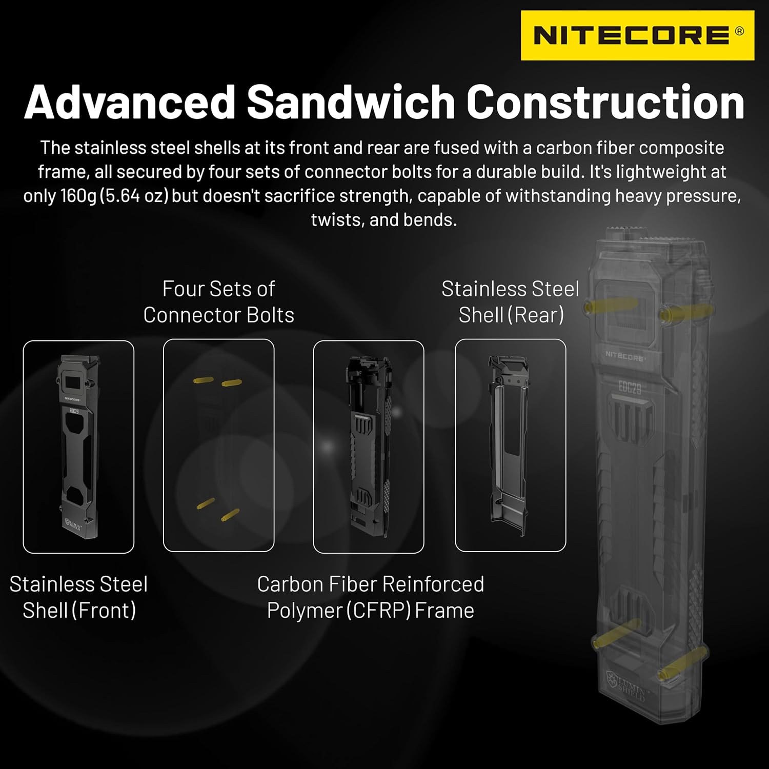 Nitecore EDC29 Lampe torche EDC ultra fine haute performance 6500 lumens avec porte-clés rétractable, Noir – Image 6