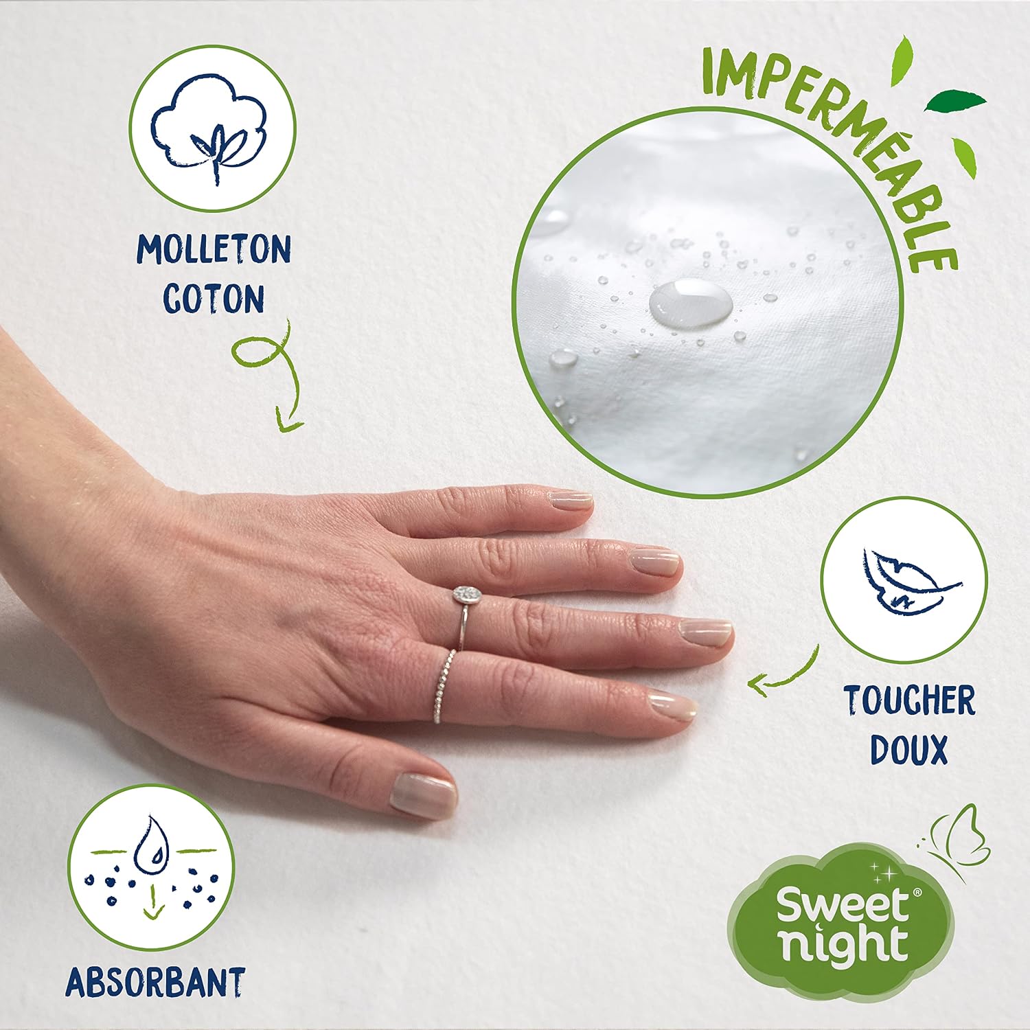 SWEET NIGHT — Protège-matelas imperméable 90x200 cm – Image 2