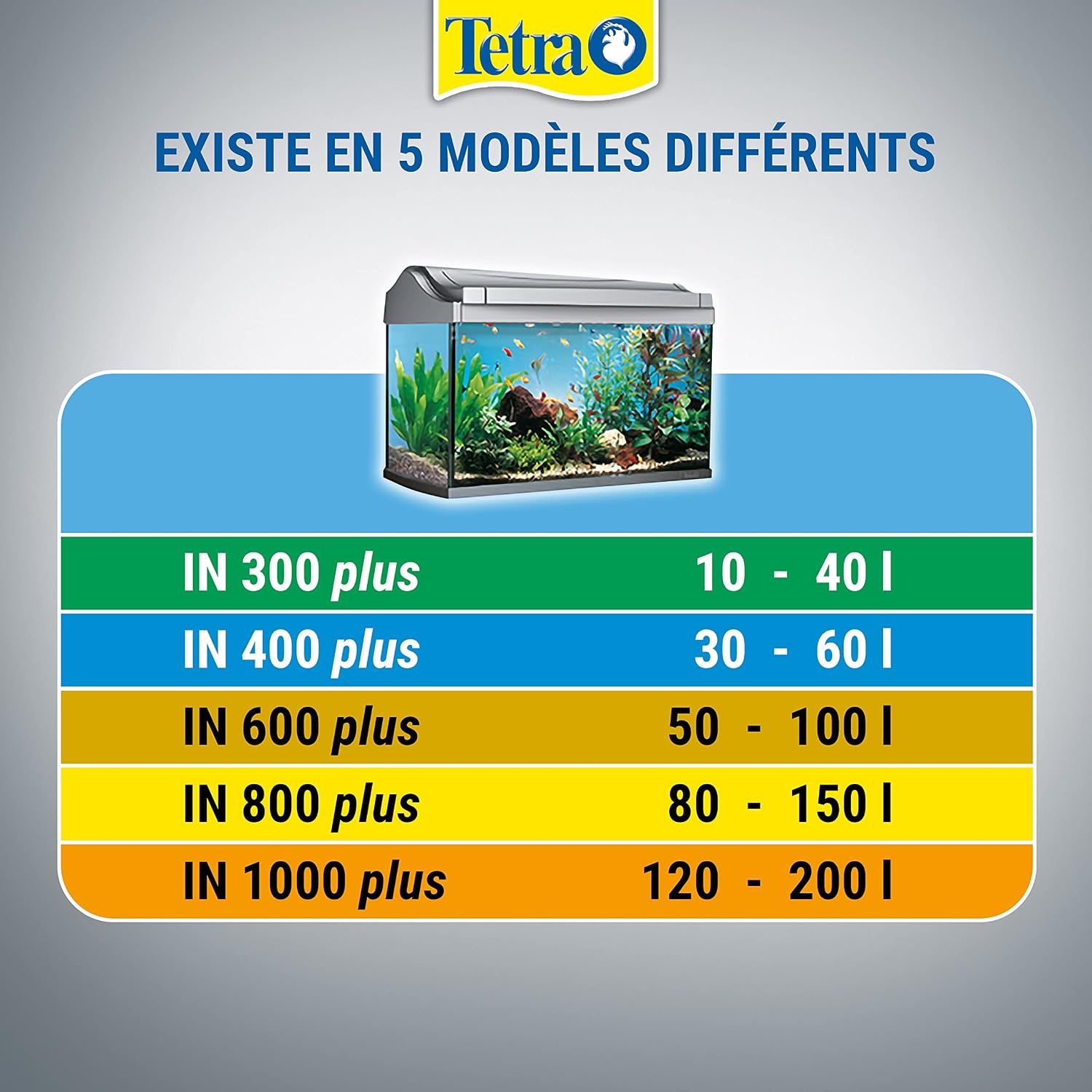TETRA IN 800 Plus — Filtre intérieur pour aquarium – Image 4