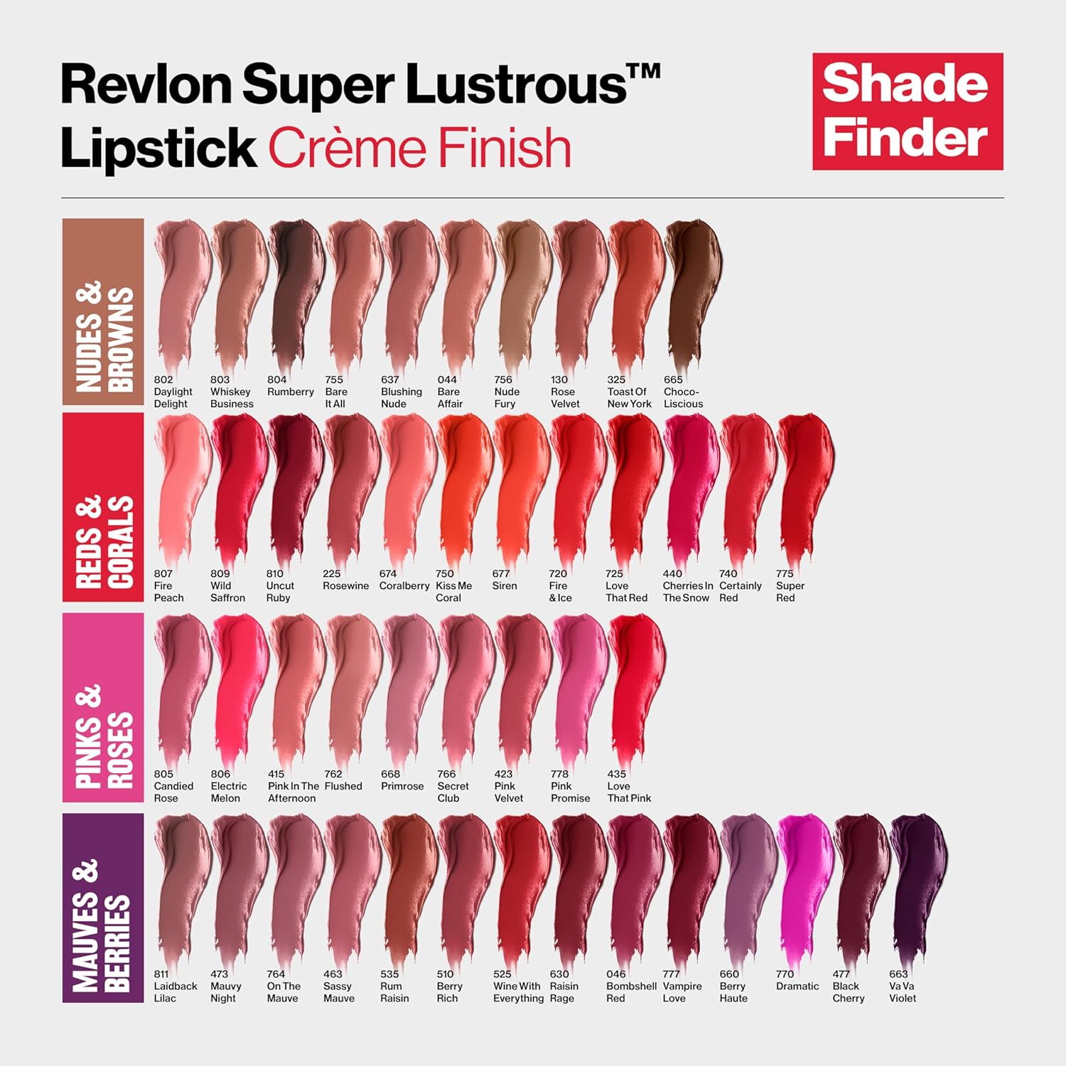 REVLON Super Lustrous — Rouge à lèvres crème 806 Electric Melon – Image 6