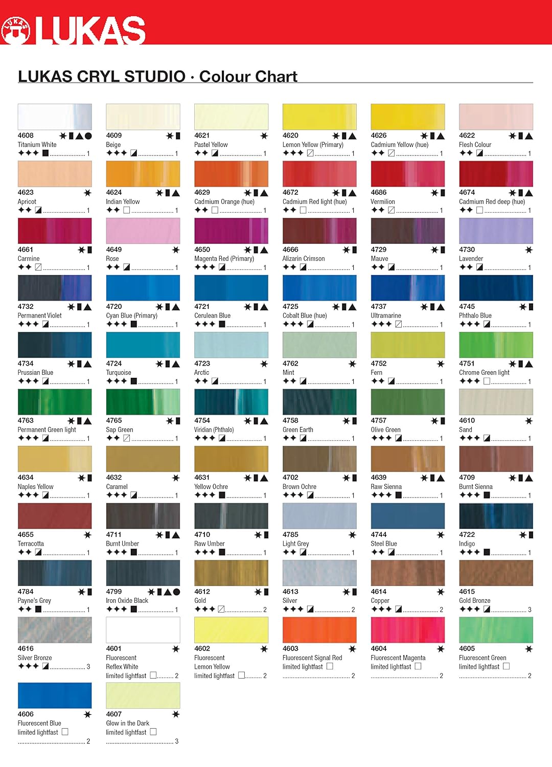 LUKAS Cryl Studio — Peinture acrylique doré 250 ml – Image 2