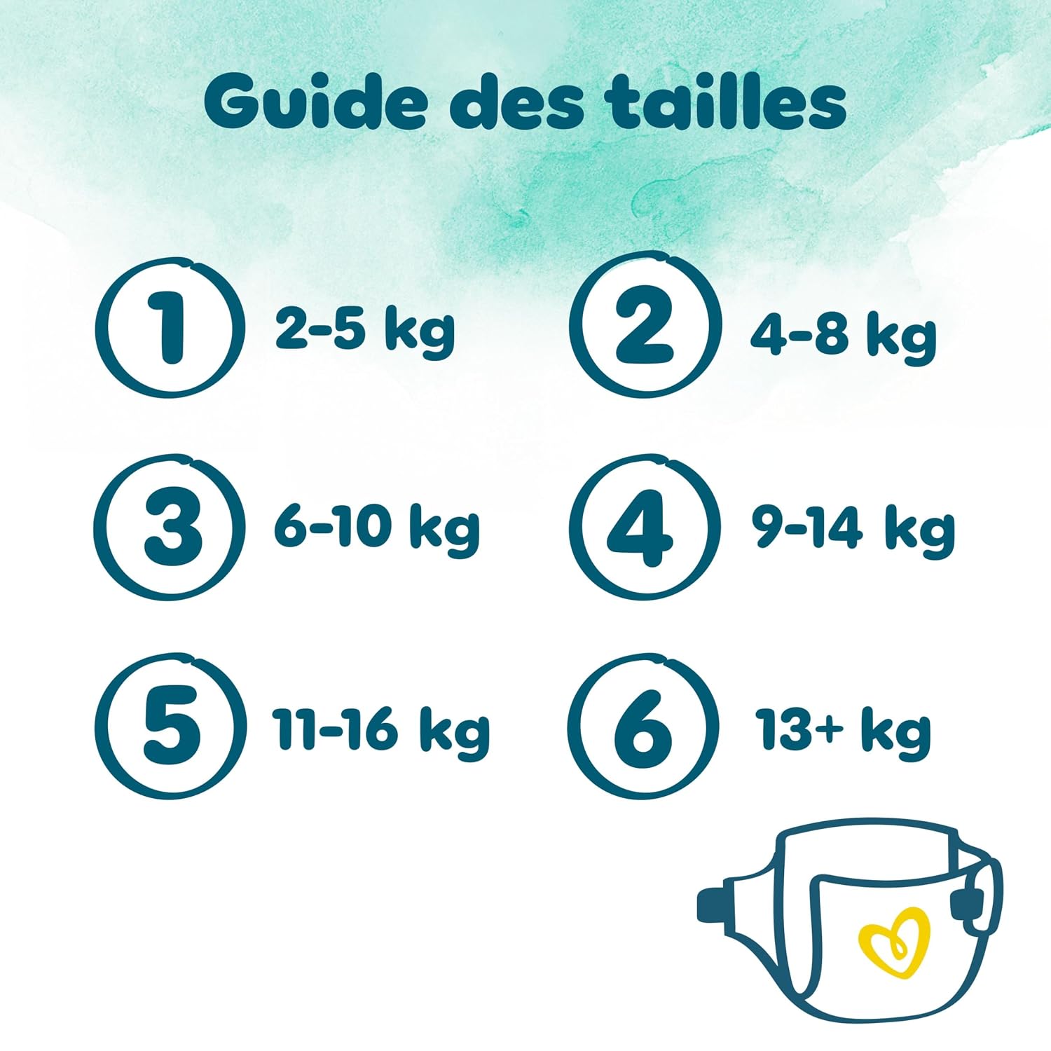 PAMPERS Harmonie — Couches taille 6 x62 (13 kg+) – Image 6