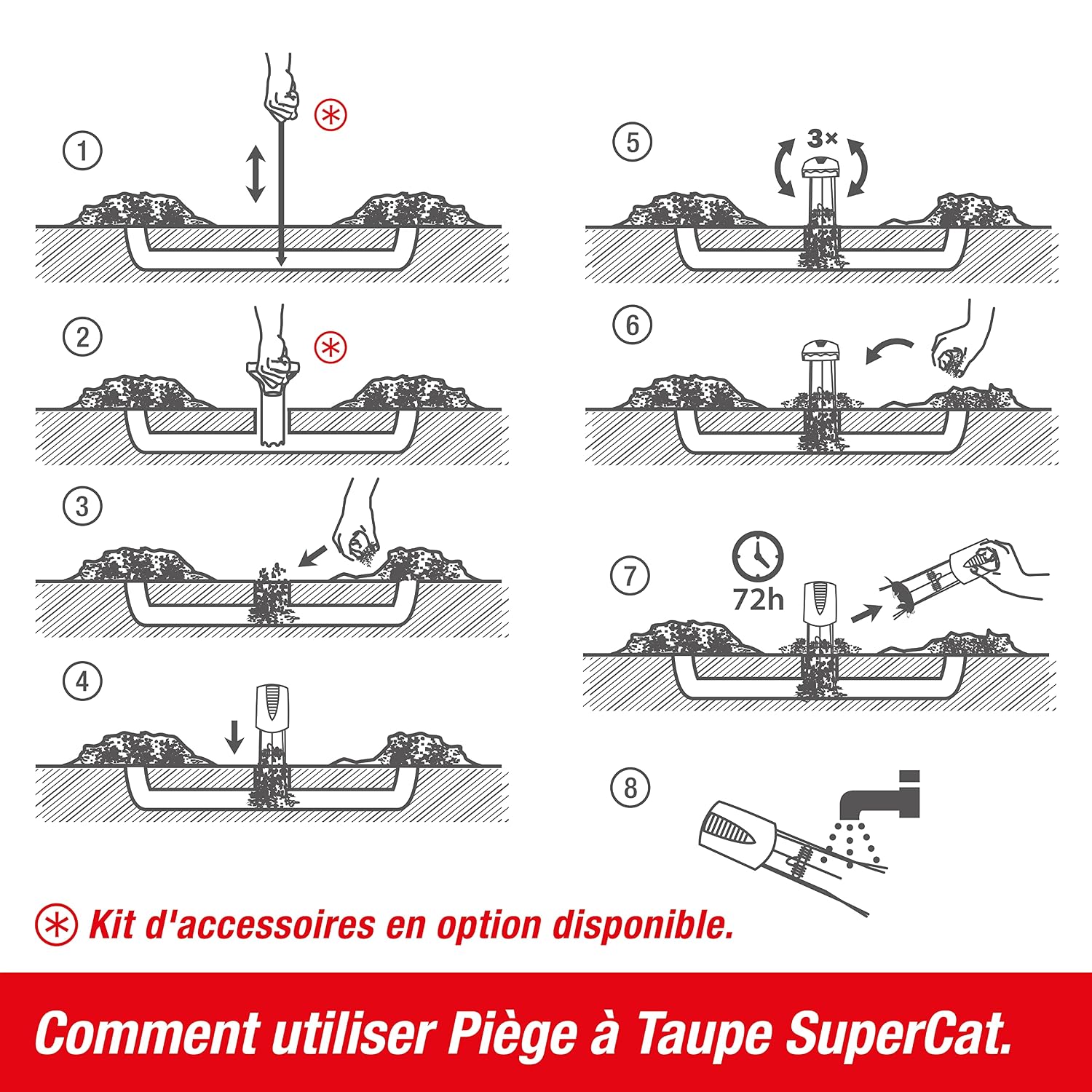SWISSINNO SuperCat — Piège à Taupes Réutilisable – Image 5