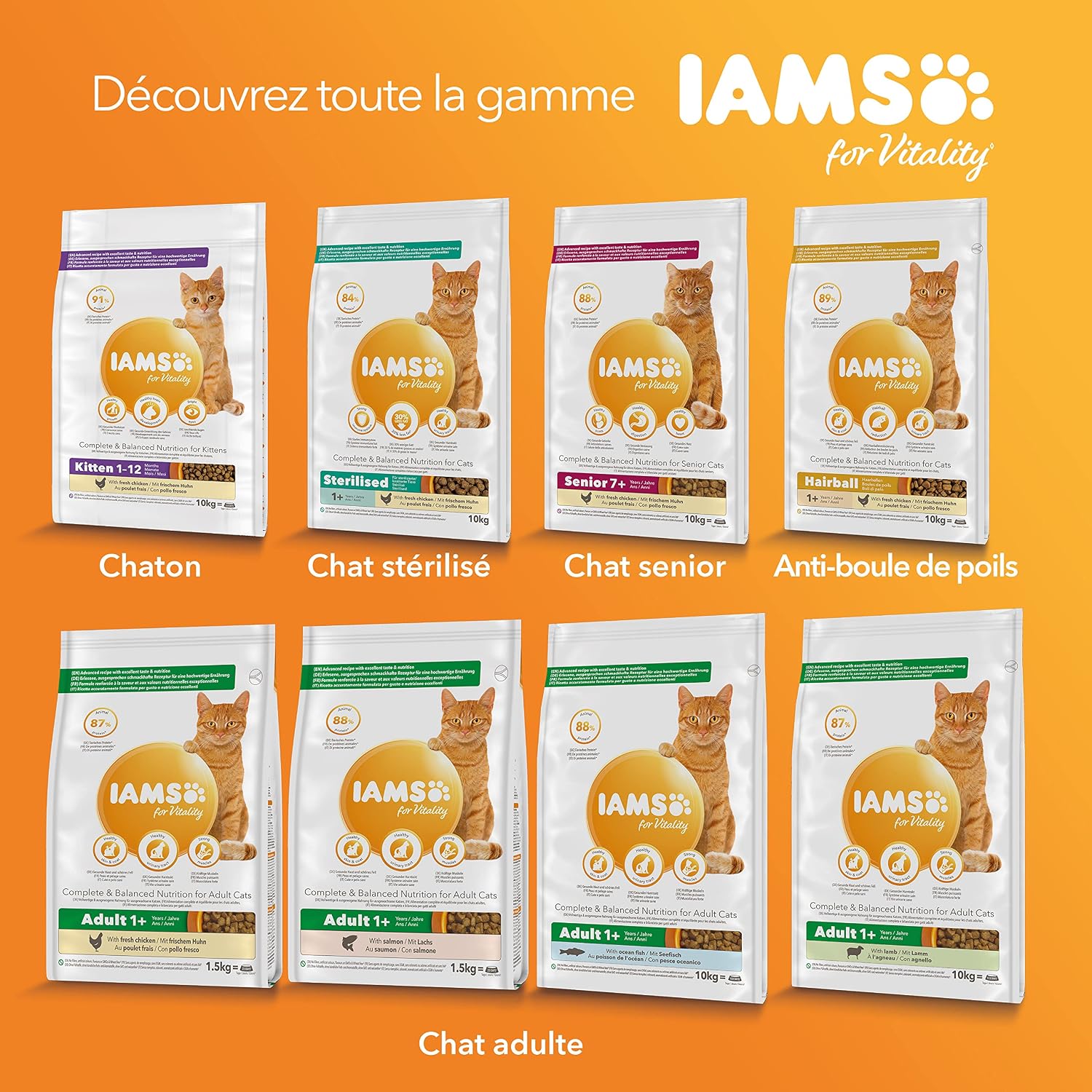 IAMS Vitality — Croquettes au Poulet pour Chat Sénior 1,5kg – Image 7