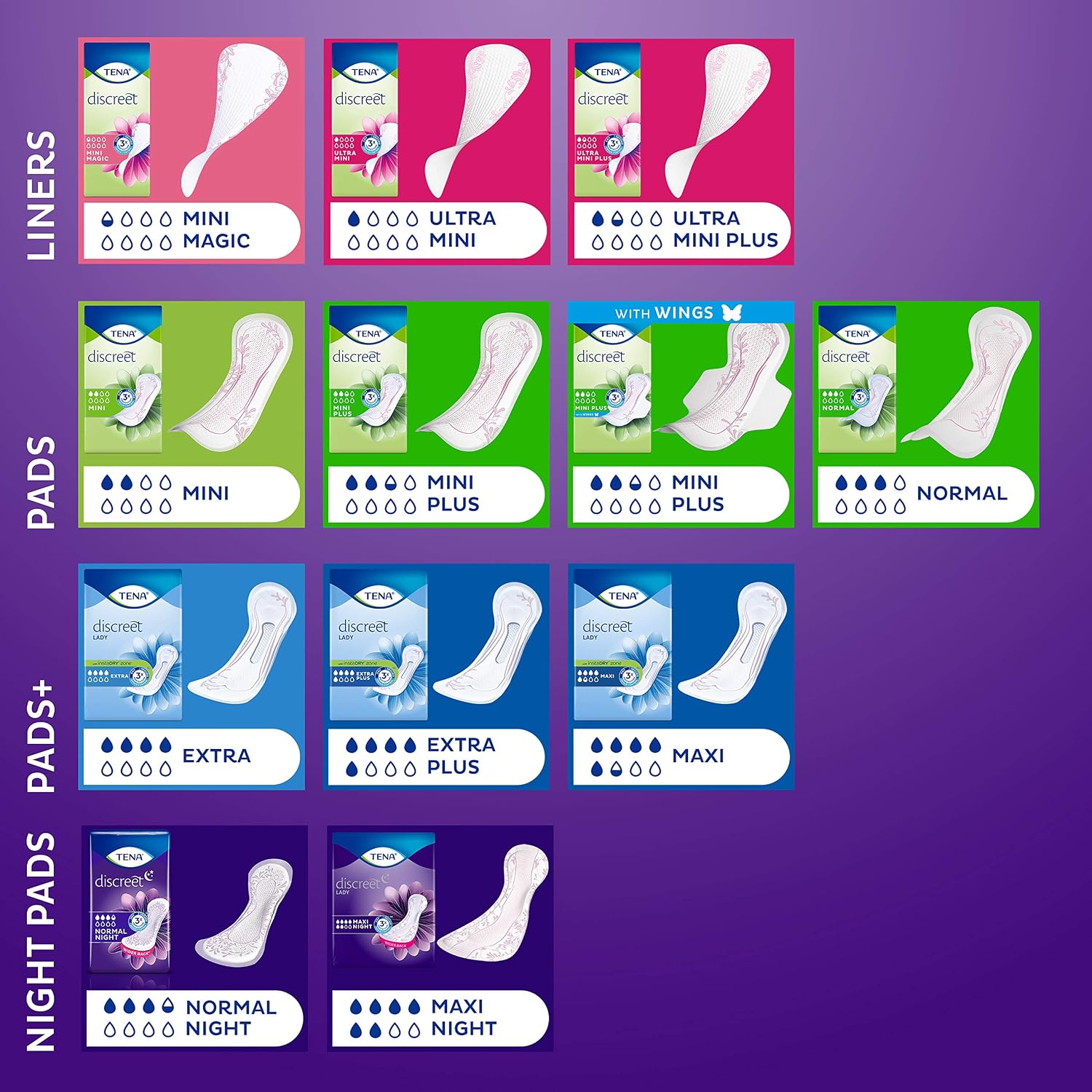 TENA Discreet — Protections fuites urinaires Normal x24 – Image 4