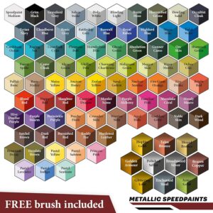 Alternative view of THE ARMY PAINTER Speedpaint Complete 2.0 — Kit peinture 90x18ml