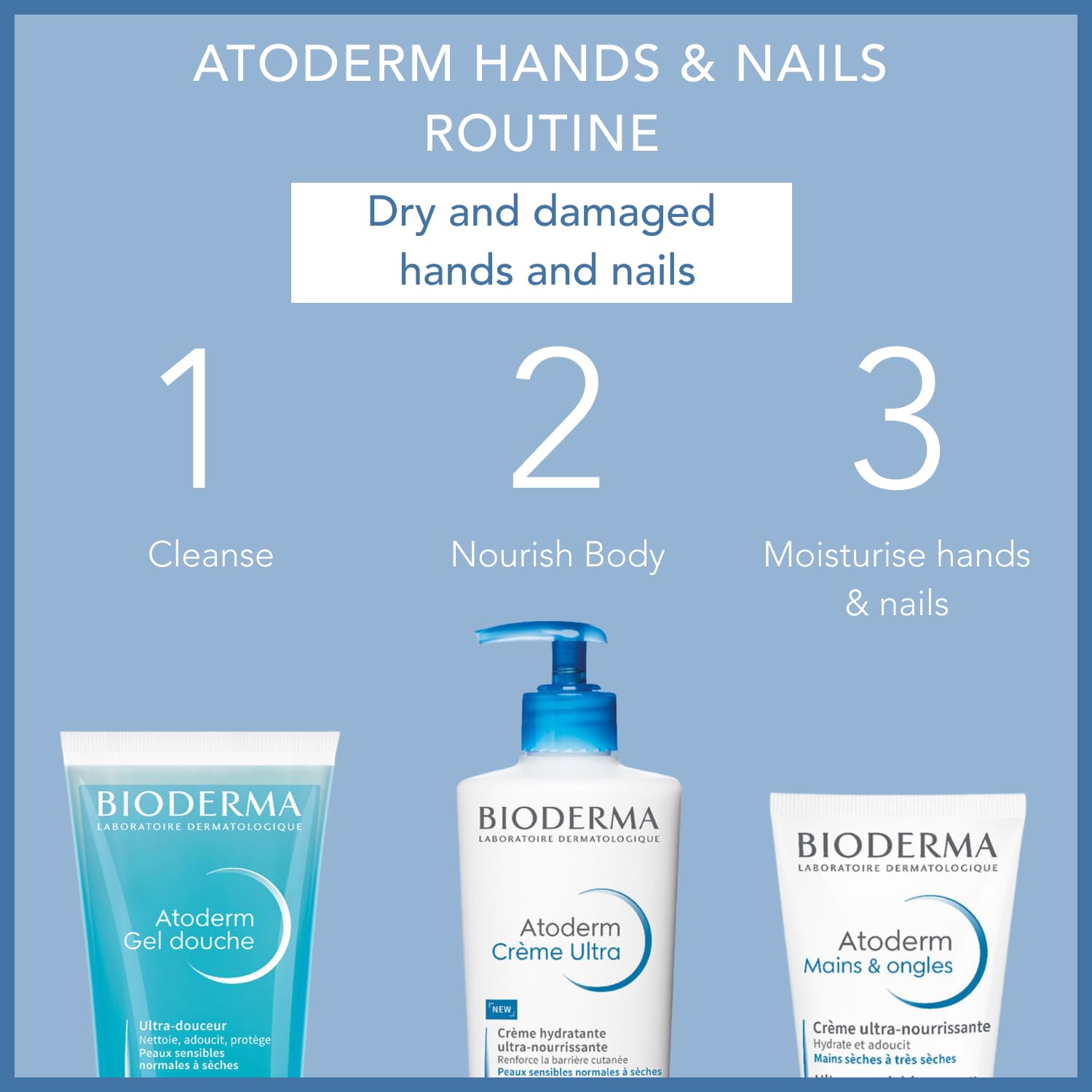 BIODERMA Atoderm — Crème mains et ongles 50 ml – Image 3