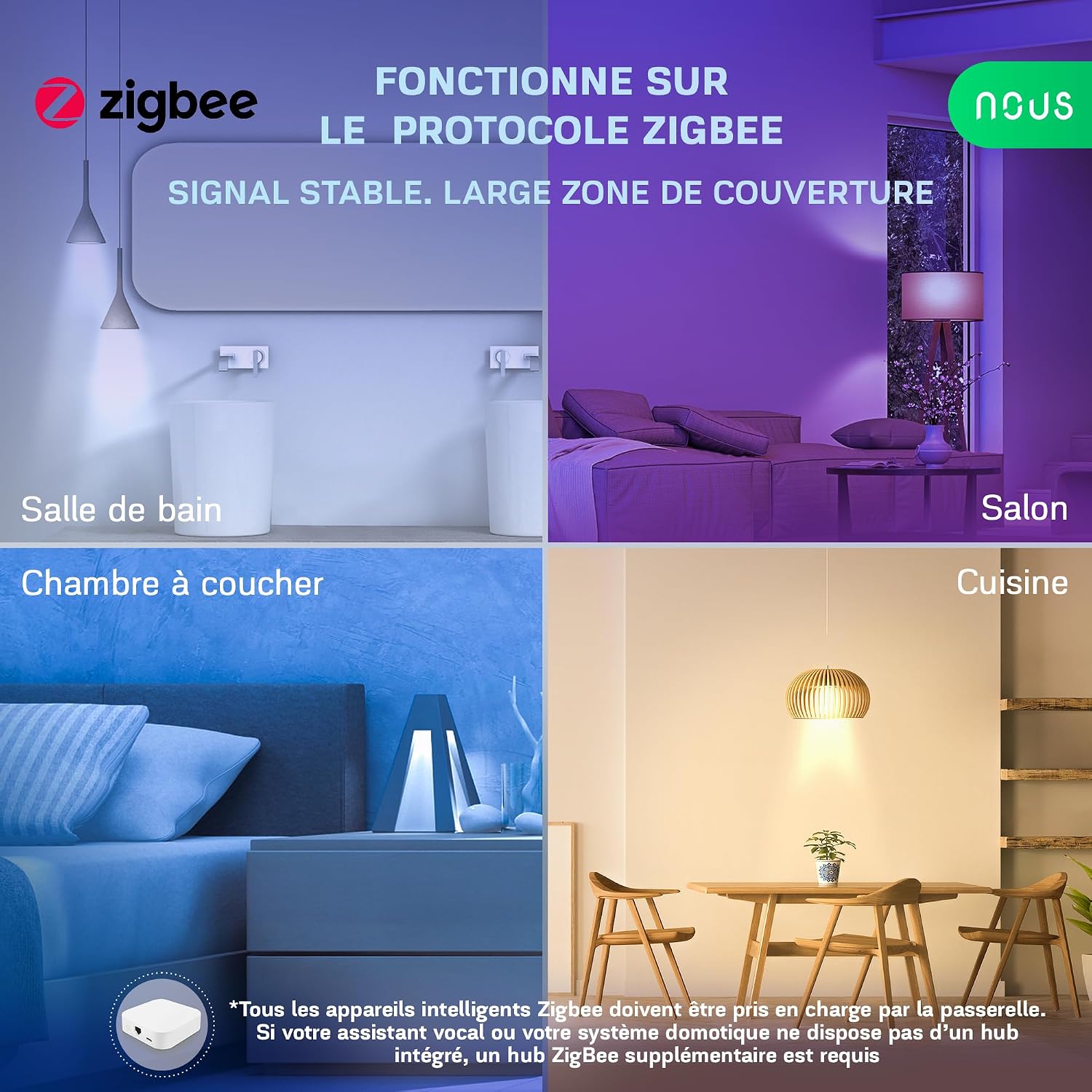 NOUS P3Z — Lot de 4 ampoules intelligentes ZigBee RGB E27 – Image 3