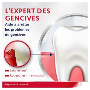 Alternative view of PARODONTAX Complete Protection — Dentifrice fraîcheur intense 2x75 ml