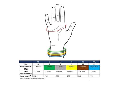 Mapa Jersette Gants de protection, 10, bleu, 1 – Image 4