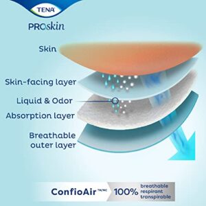 Alternative view of Tena - Tena Pantalon Proskin Maxi (taille M) - 10 pièces, l'emballage peut varier