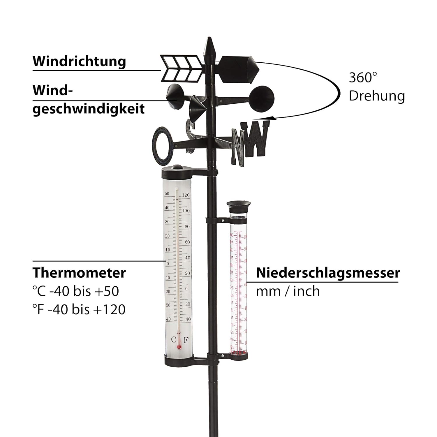 Cepewa Station météo de jardin baromètre pluviomètre thermomètre vitesse du vent 150 cm – Image 4