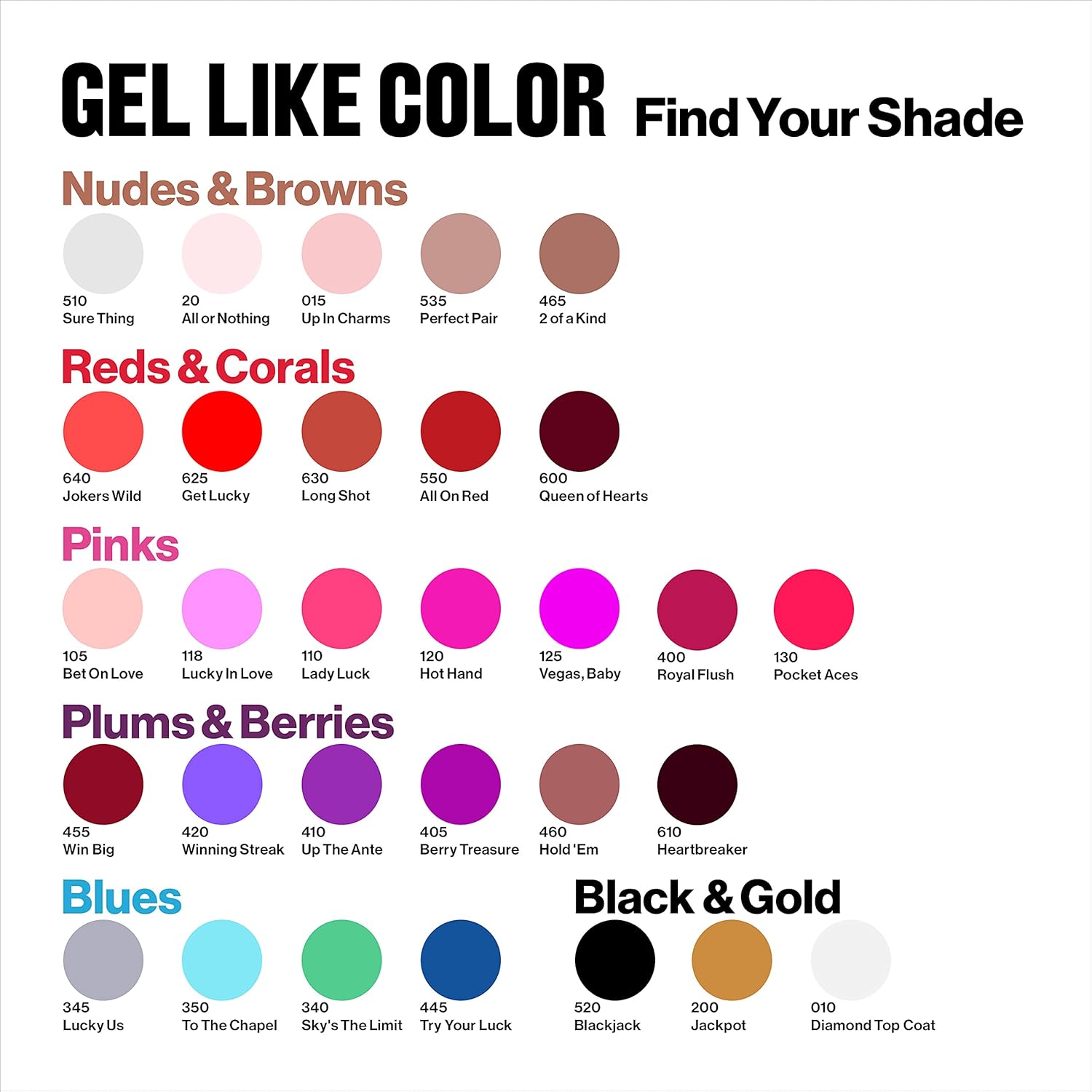 REVLON ColorStay — Top coat vernis à ongles Diamond Gel Envy – Image 6