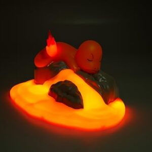 Alternative view of TEKNOFUN — Scène Lumineuse Salamèche USB-C
