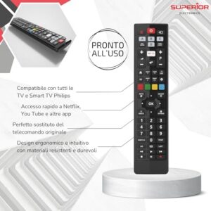 Alternative view of ENGEL MD0029 — Télécommande universelle pour TV Philips
