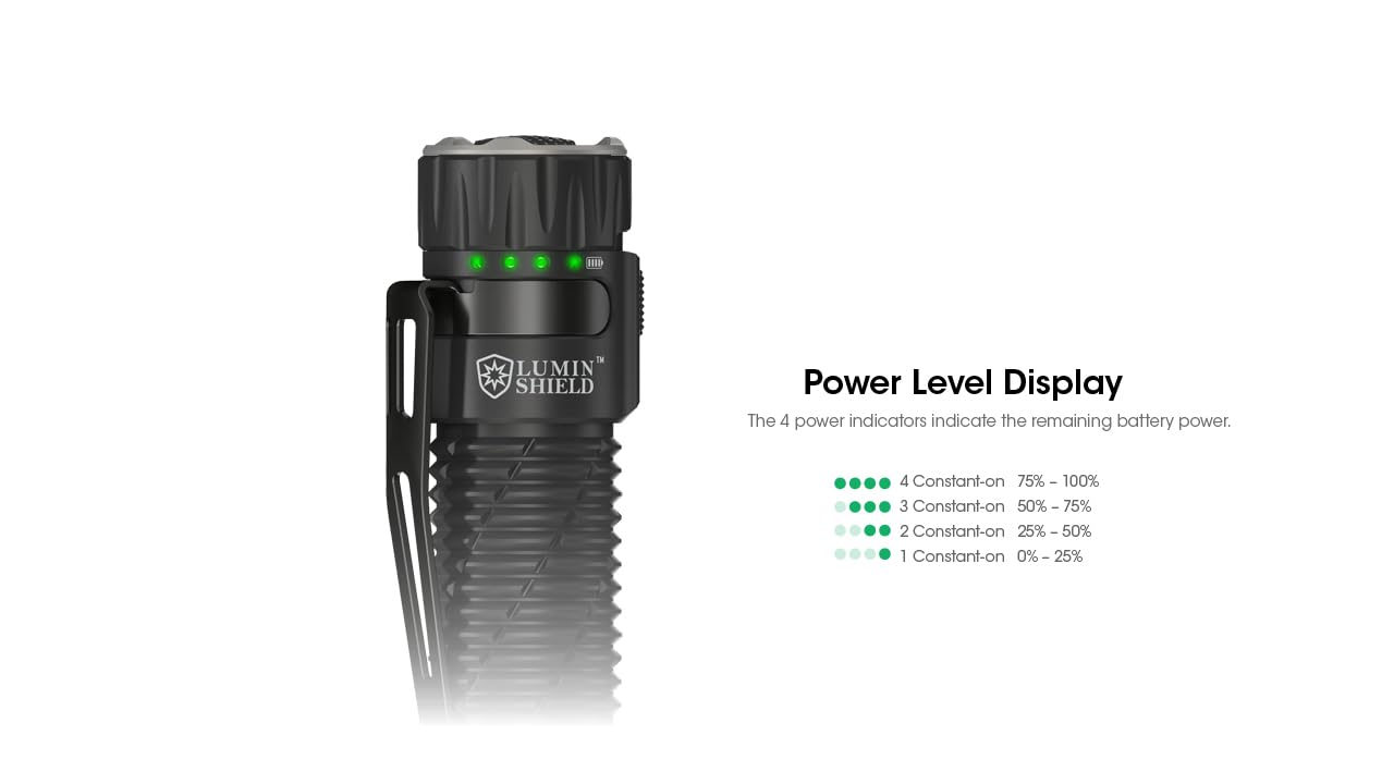 NITECORE EDC33 — Lampe torche 4000 lumens USB-C Noir – Image 7