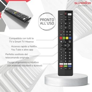 Alternative view of SUPERIOR SUPTRB028 — Télécommande universelle TV HISENSE