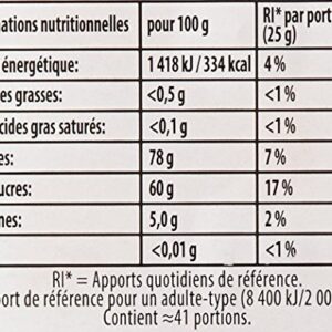 Alternative view of HARIBO — Bonbon Œuf au plat