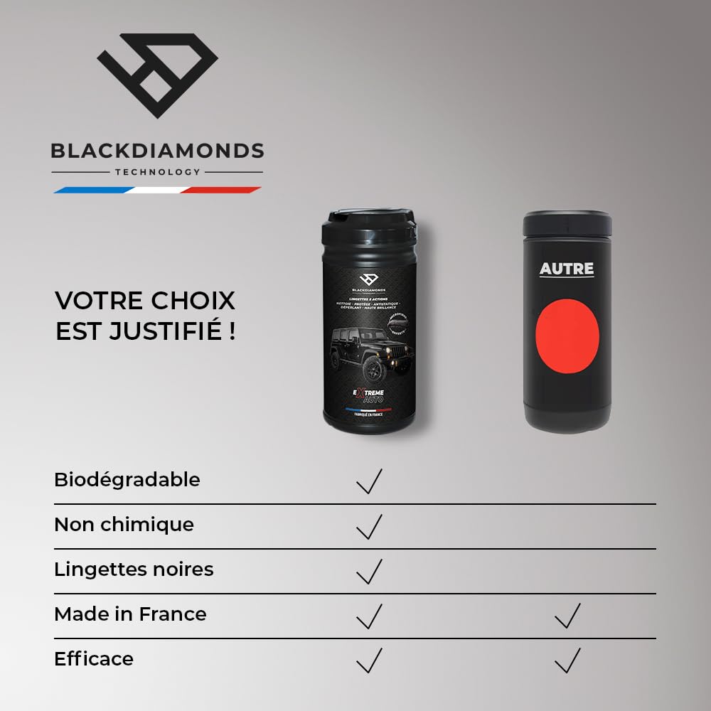 BLACKDIAMONDS — Lingettes nettoyantes voiture 80 lingettes – Image 11