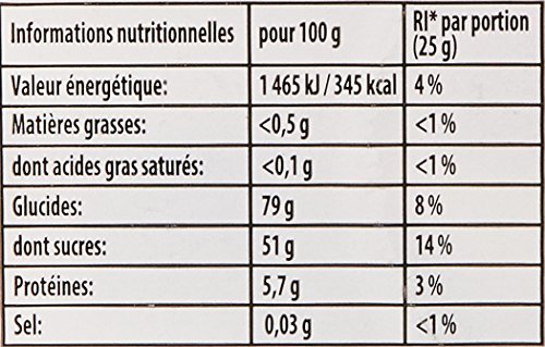HARIBO — Bonbons gélifiés Croco lot de 2 x 1155 g – Image 3