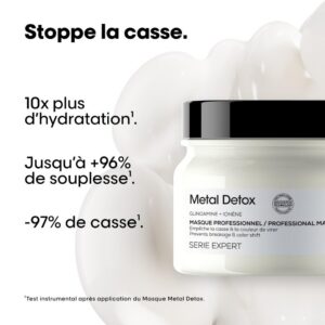Alternative view of L'OREAL PROFESSIONNEL — Masque capillaire Metal Detox 150 ml