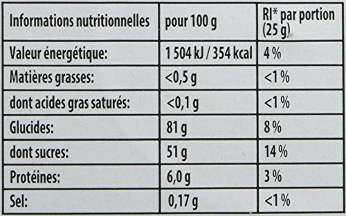 HARIBO Les Schtroumpfs Pik — Boîte de 210 Bonbons – Image 4